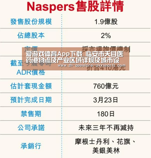 爱游戏体育App下载_临安市天目医药港物流及产业区域详规及城市设计单位征集公告(图2) 爱游戏官网